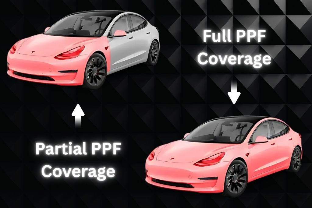 Side-by-side graphic comparing partial versus full PPF coverage on a Tesla, with partial coverage highlighting the front-end only and full coverage showing protection across the entire vehicle. This visual helps Birmingham car owners decide the best option for defending against bird droppings and environmental damage.