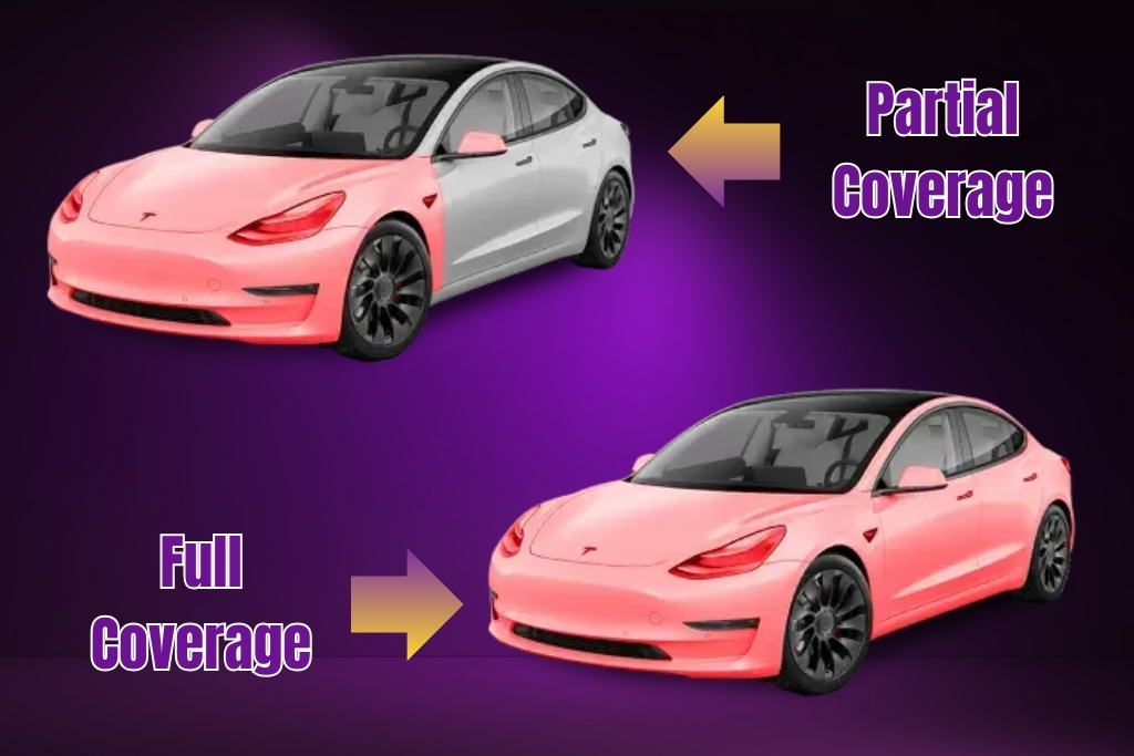 Side-by-side comparison of two Teslas with Paint Protection Film (PPF) coverage: the top car shows partial coverage limited to the front and mirrors, while the bottom car is fully wrapped in PPF. Bright pink overlay highlights protected areas against a purple background, with arrows labeling "Partial Coverage" and "Full Coverage."